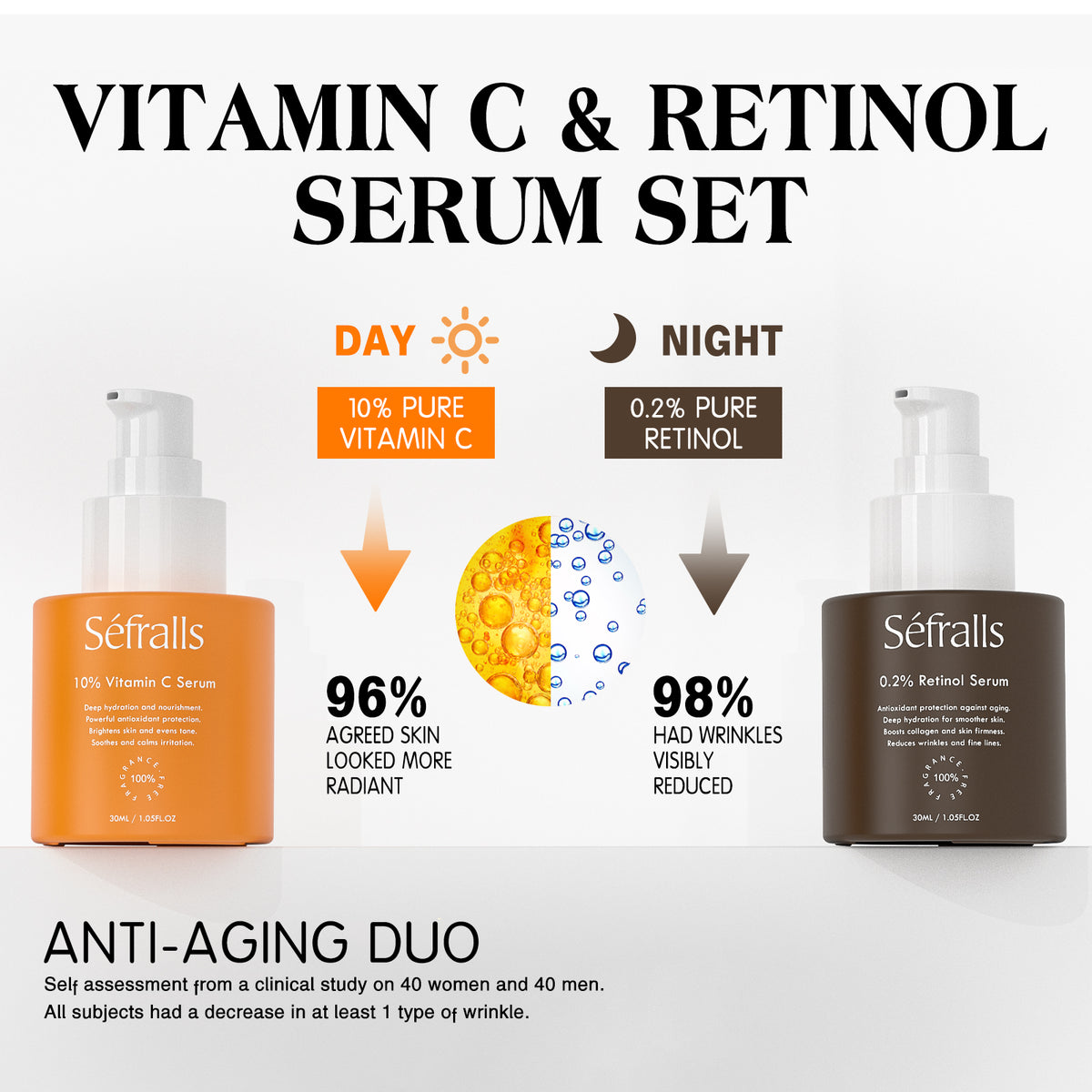 Séfralls Vitamin C + Retinol Serum Duo | Brightening & Skin Renewal Facial Serum Set