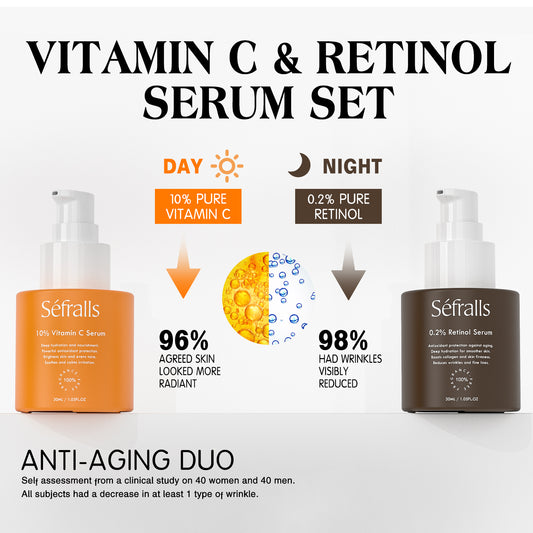 Séfralls Vitamin C + Retinol Serum Duo | Brightening & Skin Renewal Facial Serum Set
