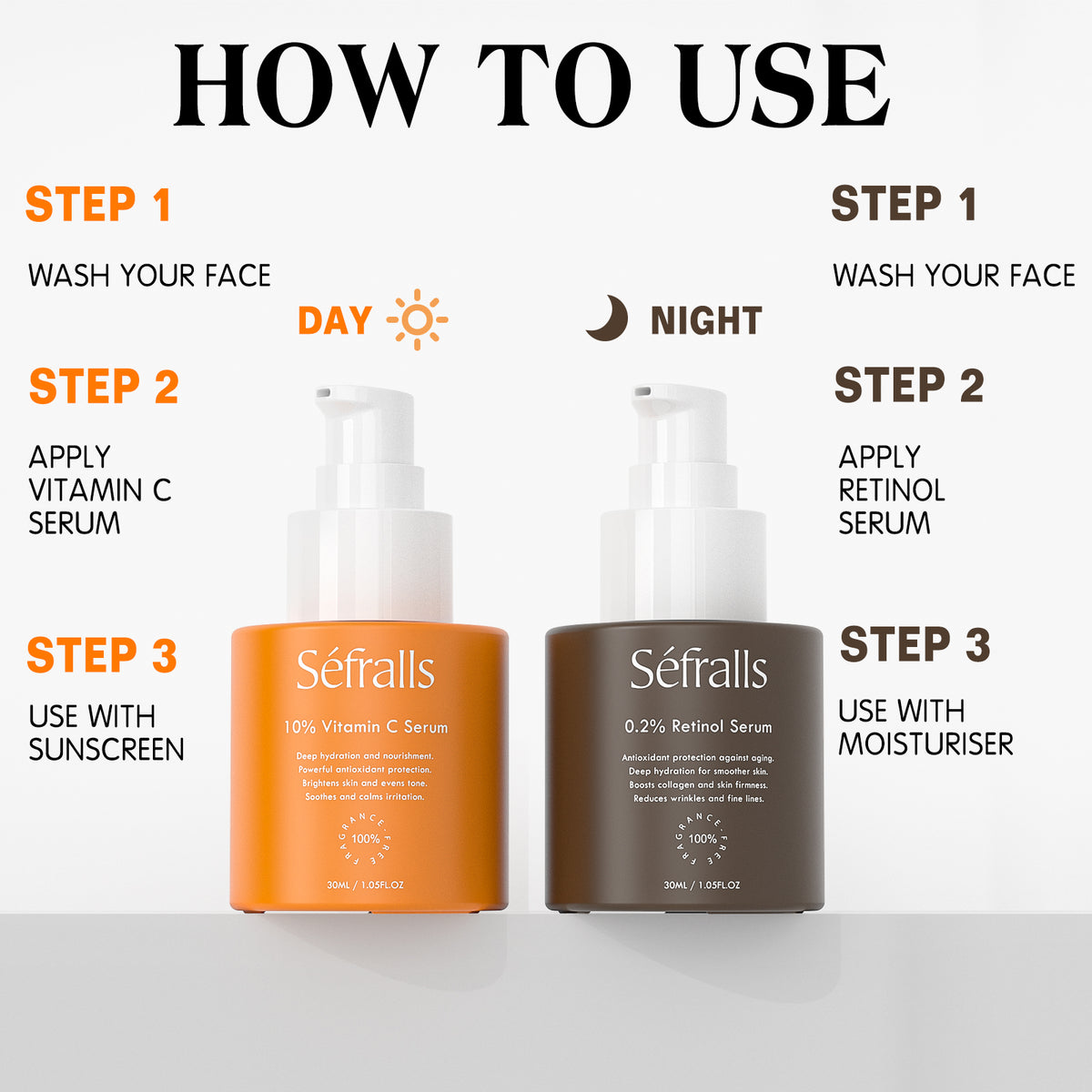 Séfralls Vitamin C + Retinol Serum Duo | Brightening & Skin Renewal Facial Serum Set